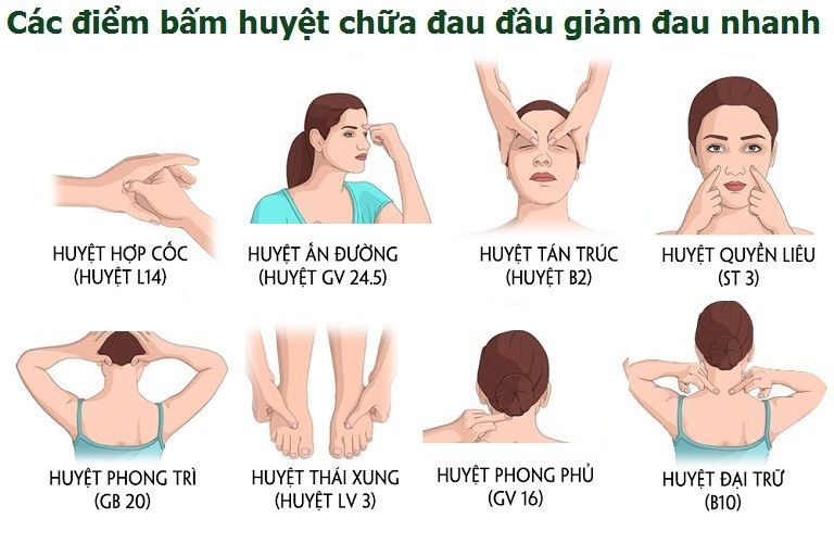 Bấm huyệt giảm đau đầu