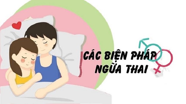 Biện Pháp Tránh Thai An Toàn